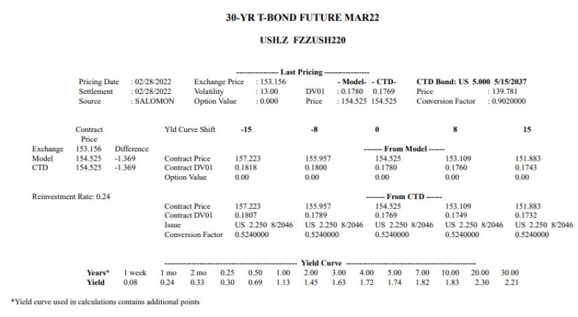 Yield Book Classic futures delivery option model screenshot