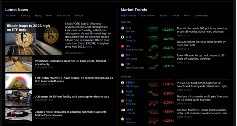 A financial dashboard shows news such as cryptocurrency, commodities, jobs data and companies.