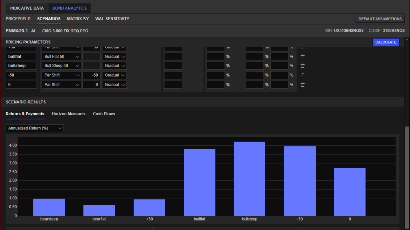 A screenshot showing the REST API powers Yield Book Calculator