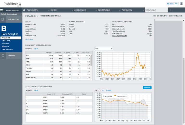 A screenshot showing Indicative Data