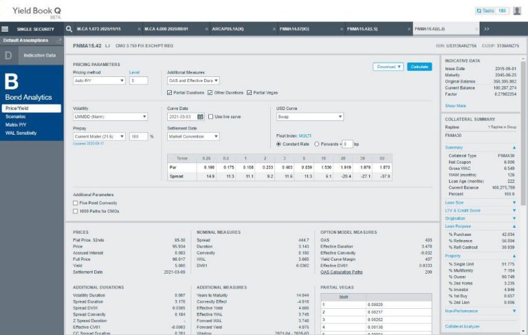 A screenshot showing Price/Yield feature