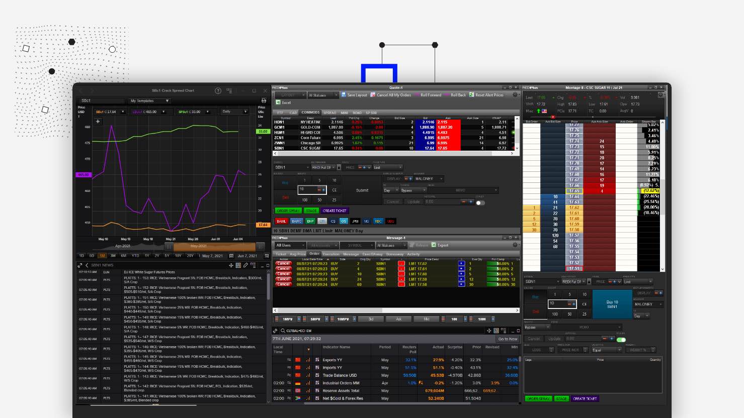 A screenshot of the Eikon dashboard showing integration with trade execution capabilities