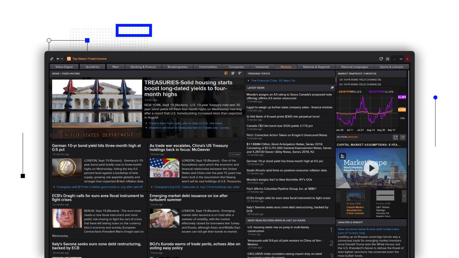 The Eikon for fixed income home page: Reuters news stories integrated directly into your workflow