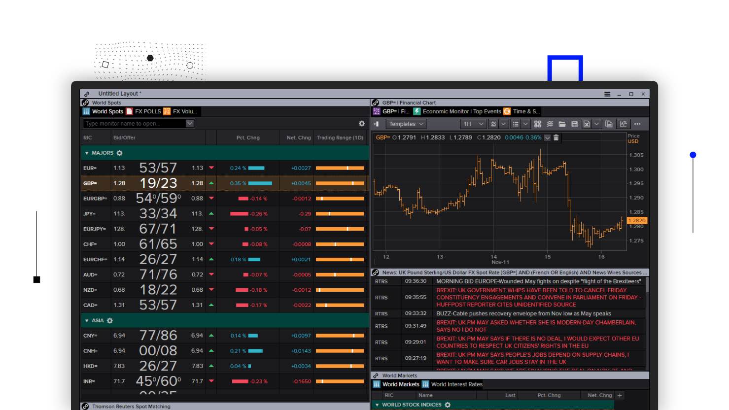 Screenshot of the FX Spots screen in Eikon