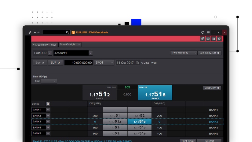 Screenshot of the EUR.USD trade app in Eikon