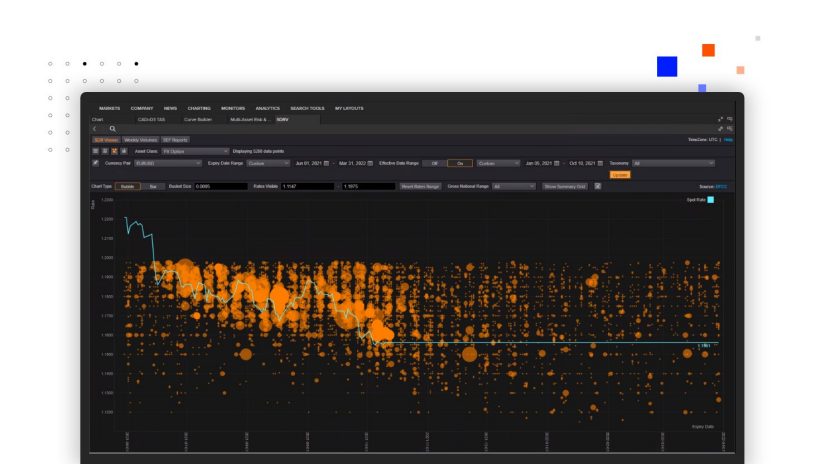 Workspace for FX options