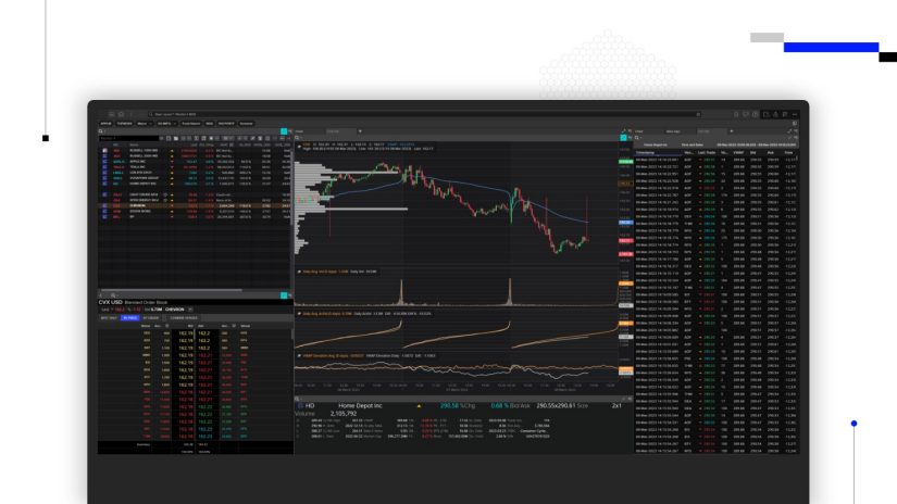 カスタマイズ可能な Workspace for FX