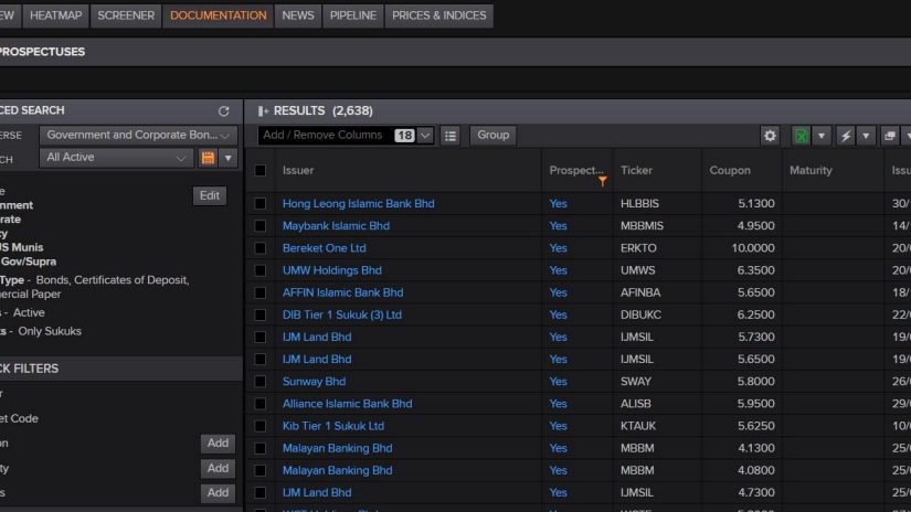 A screenshot showing Islamic Bond Market - Sukuk Documents