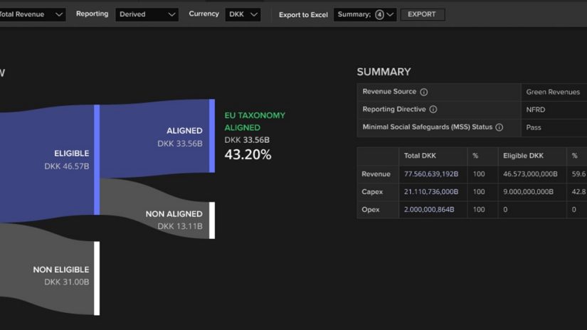 A screenshot showing LSEG EU Taxonomy data in action