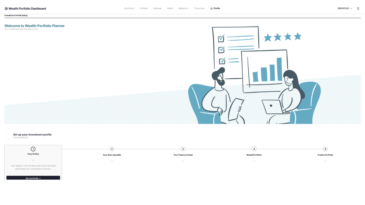 Wealth Portfolio Dashboard showing portfolio summary, asset allocation, risk and return metrics, top holdings, market news, and investment alerts.