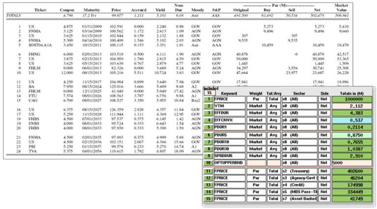 Yield Book Classic portfolio optimization screenshot