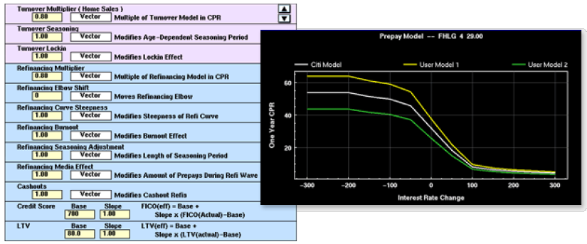 Yield Book Classic prepayment model screenshot