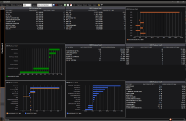 AlphaDesk | Data Analytics