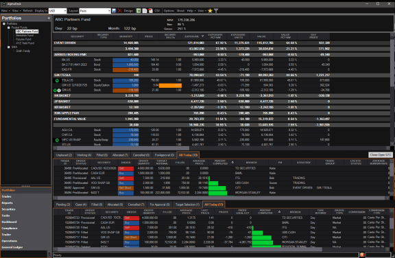 AlphaDesk | Data Analytics