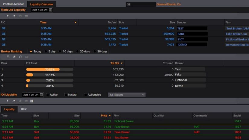 Screenshot of Autex Indication of Interest (IOI) and Trade Advertisements in more detail