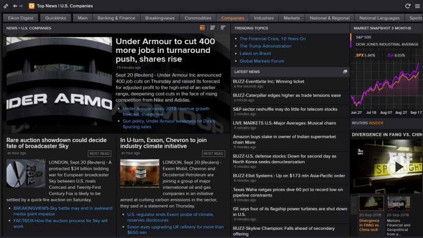 Screenshot showing Top News US companies