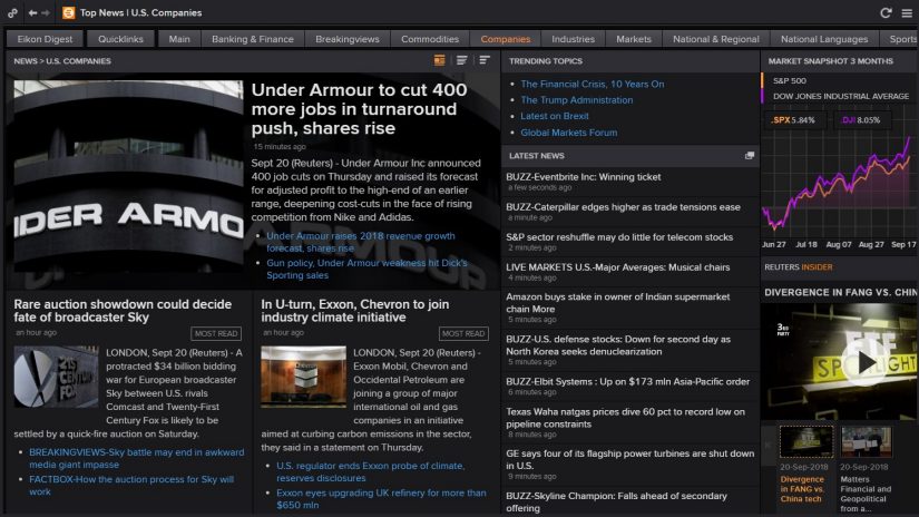 Screenshot showing Top News US companies 