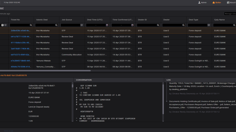 A screenshot showing Islamic Deal Connect - Blotter View