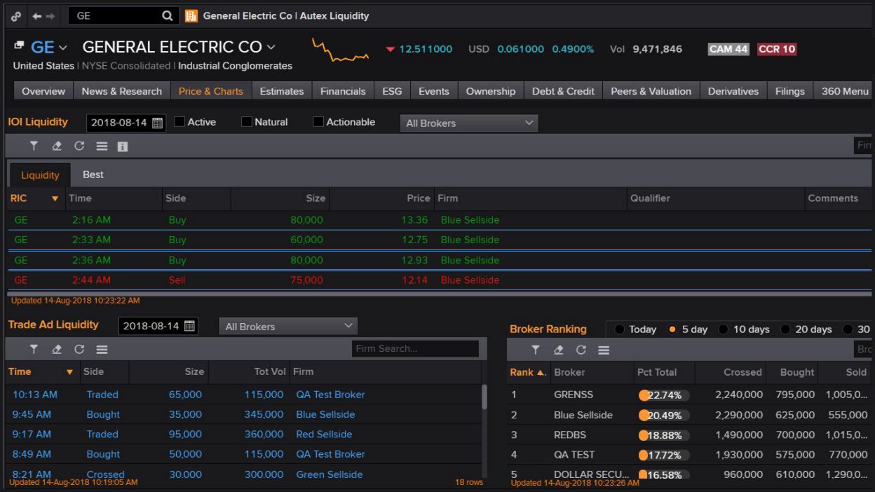 screenshot of REDI showing Autex liquidity from broker's IOIs and Trade Ads