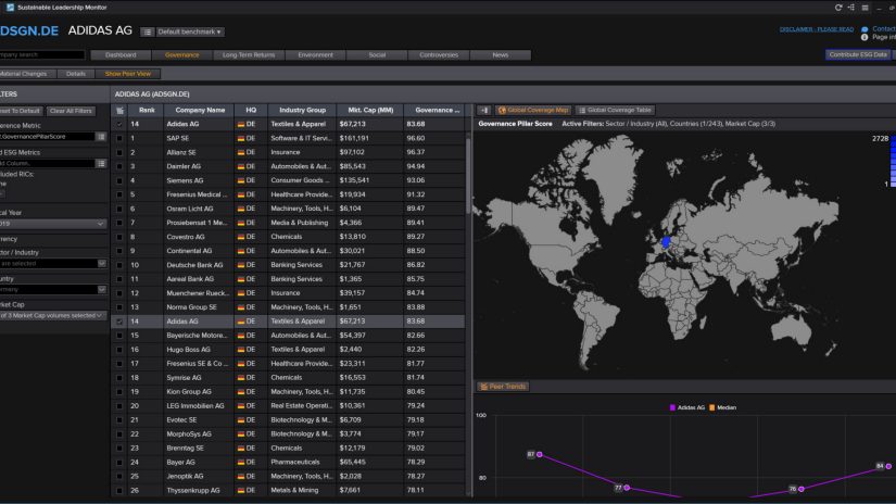 A screenshot showing practical benchmarking capabilities in Sustainable Leadership Monitor