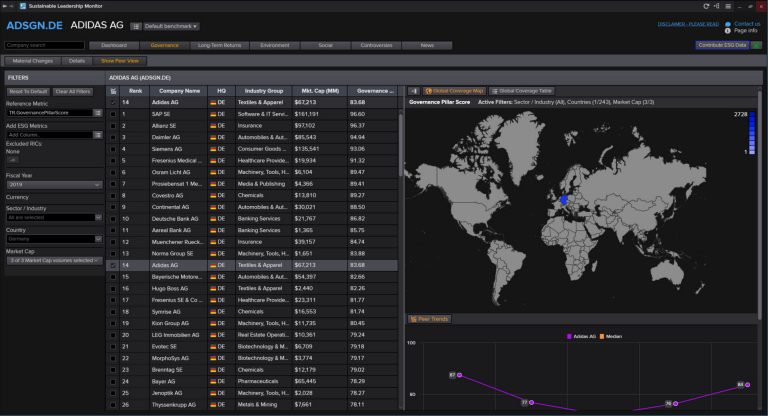A screenshot showing practical benchmarking capabilities in Sustainable Leadership Monitor