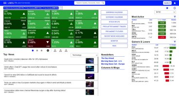 LSEG T1 Wealth Solutions | LSEG