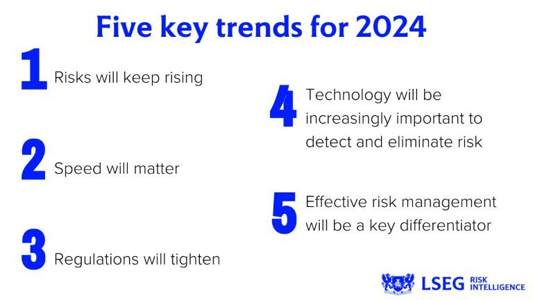 Image displays the 5 key trends for 2024