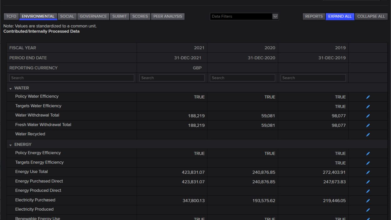 Screenshot of the ESG contribution tool with the Environmental tab open showing water and energy related data.