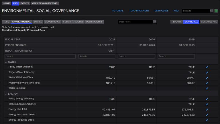 Screenshot of the ESG contribution tool with the Environmental tab open showing water and energy related data.