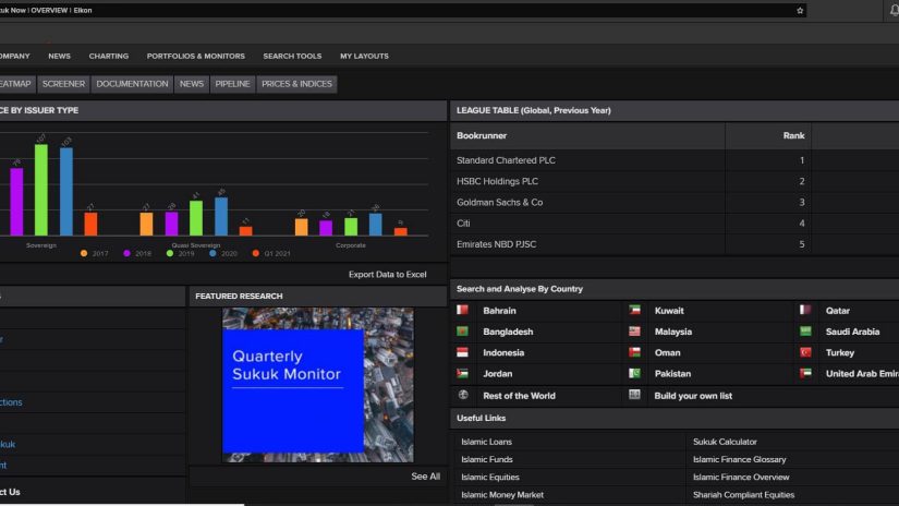 A screenshot showing Islamic Bond Market - Quarterly Sukuk Monitor