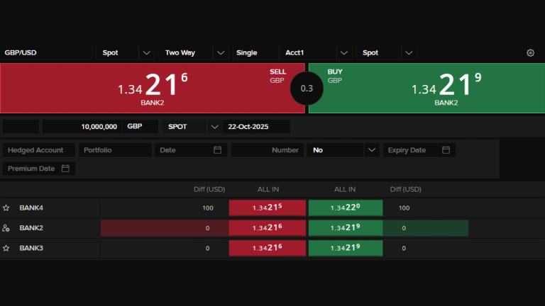 LSEG Workspace with FXall multi-bank RFQ view supporting greater transparency and control.