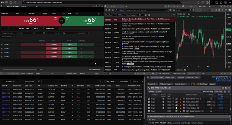 LSEG Workspace with FXall providing access to market data, pricing intelligence and actionable insights.