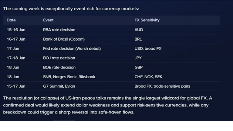 snippet of the data provided after 3sec without further prompt