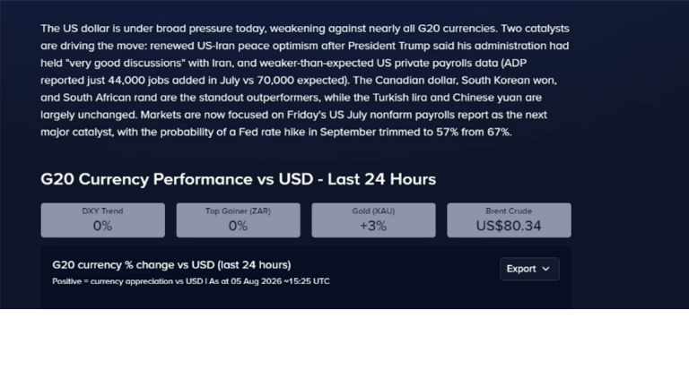 snippet of the data provided after 3sec without further prompt