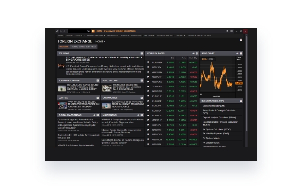 FX Trading | Cloud FX Trading | LSEG
