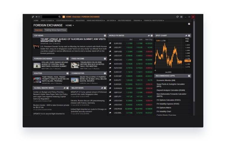 FX Trading | Cloud FX Trading | LSEG