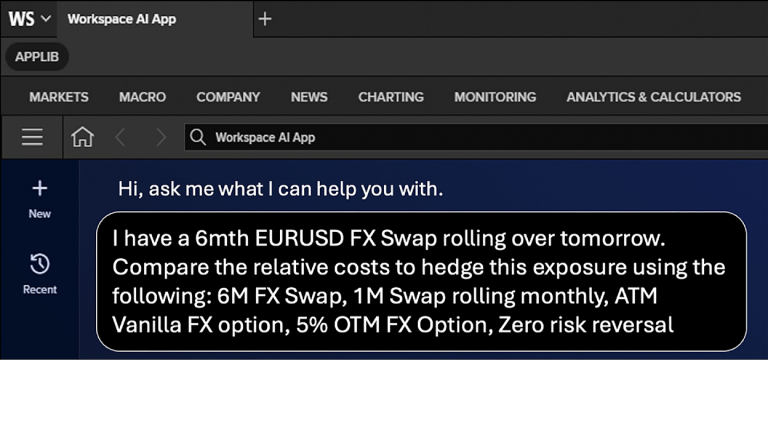 I have a 6 month EURUSD FX Swap rolling over tomorrow. Compare the relatives costs to hedge this exposure using the following: 6M Fx swap, 1 M Swap, rolling montly, ATM Vanilla FX option, 5% OTM FX option, Zero risk reversat