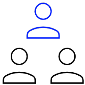 London Stock Exchange Group visual data 7