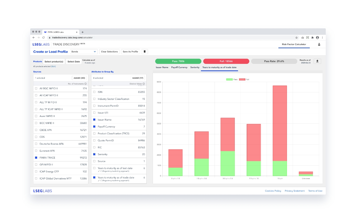 Screenshot of the Trade Discovery Tool