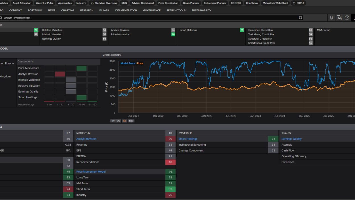 StarMine 分析を含む幅広い要素を活用して、投資可能なユニバースから興味深い銘柄を迅速に絞り込み、特定。
