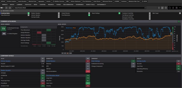 A dashboard showing how to leverage a wide range of factors including StarMine analytics to rapidly narrow down and identify interesting stocks from the investable universe.