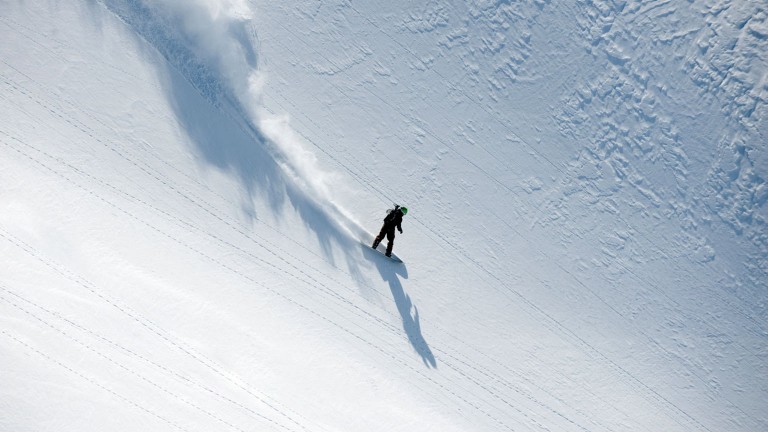 SWISS FMIA (FinfraG) Reporting Regulation | LSEG